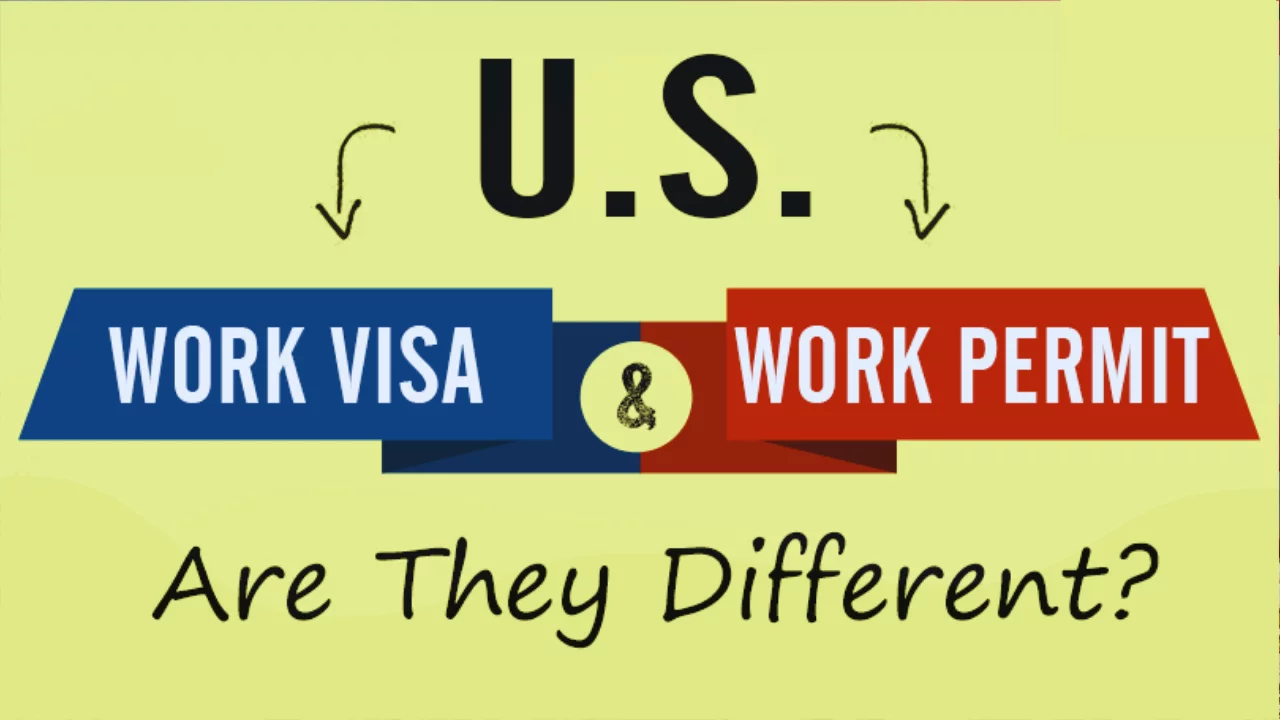 USA Work Visa