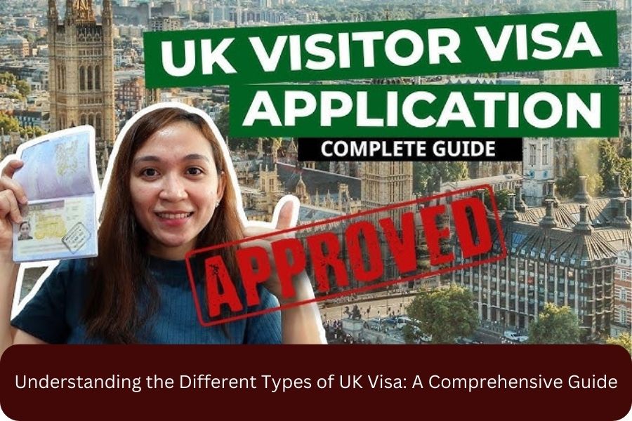 Guide to UK Visitor Visa