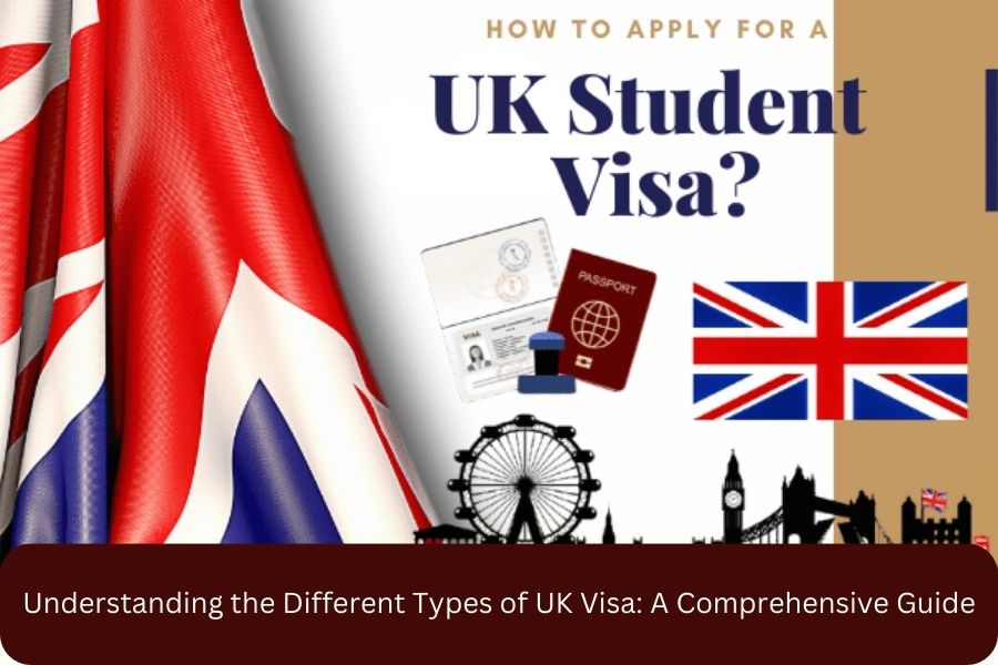 Guide to UK Student Visa